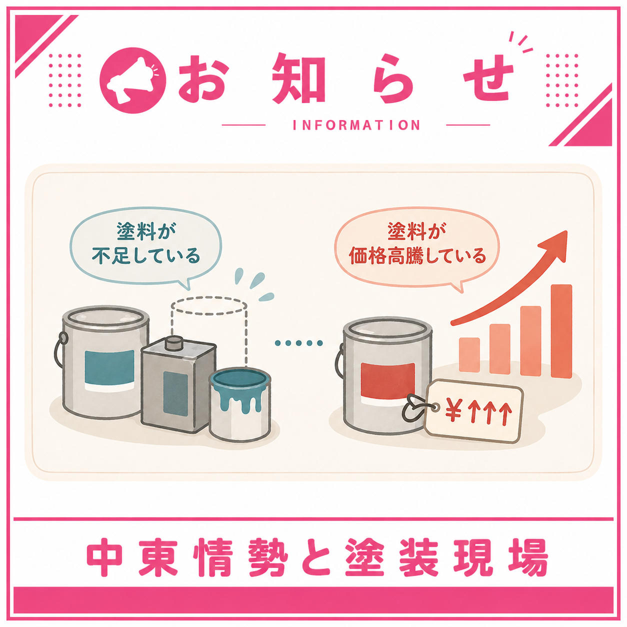 中東情勢と塗装現場。今、私たちができること